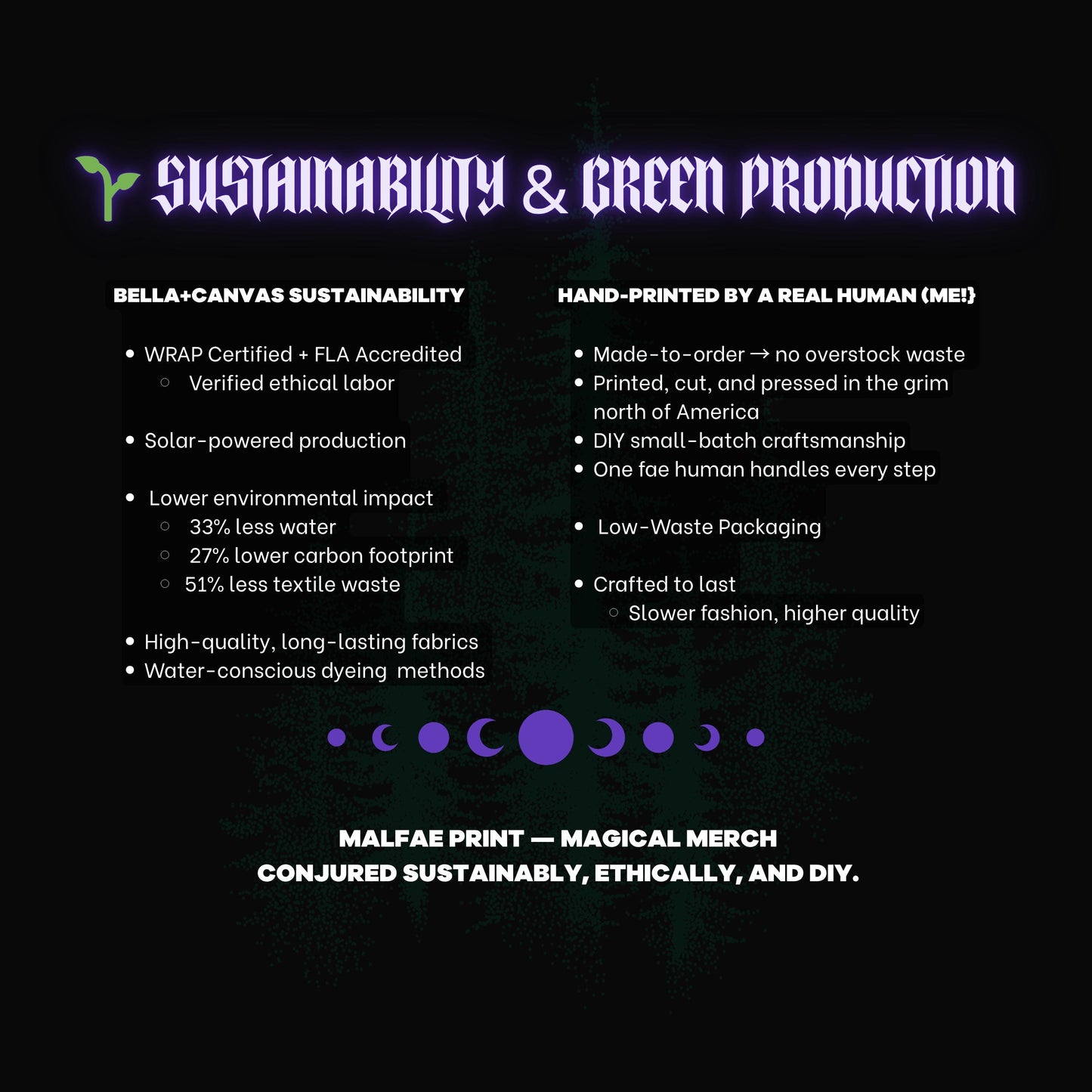 The image is a graphic design featuring two sections, one titled "Bella-Canvas Sustainability" and the other titled "Hand-printed by a Real Human (MEI)". The design includes text and images to describe the differences between the two types of products.