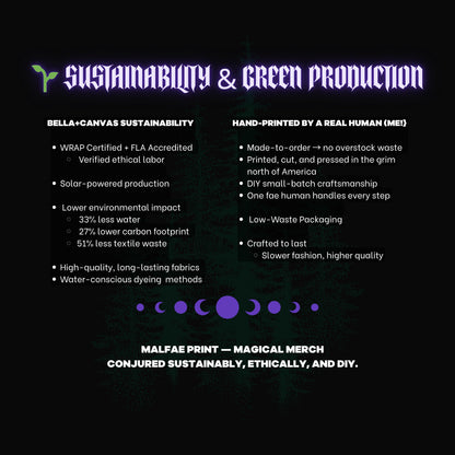 The image is a graphic design featuring two sections, one titled "Bella-Canvas Sustainability" and the other titled "Hand-printed by a Real Human (MEI)". The design includes text and images to describe the differences between the two types of products.