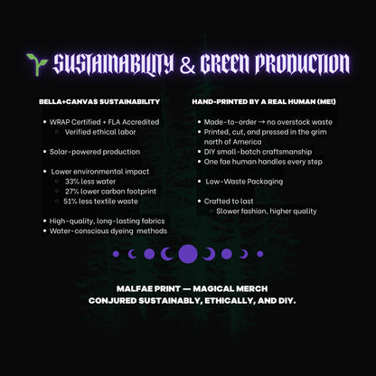 The image is a graphic design featuring two sections, one titled "Bella-Canvas Sustainability" and the other titled "Hand-printed by a Real Human (MEI)". The design includes text and images to describe the differences between the two types of products.